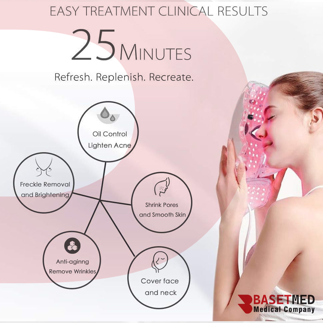 LED Facial Mask – 7 Colors ||1189