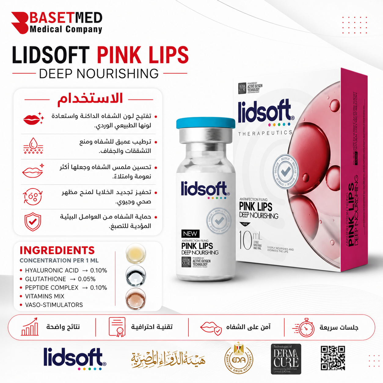 Pink Lips Mesotherapy || 1122