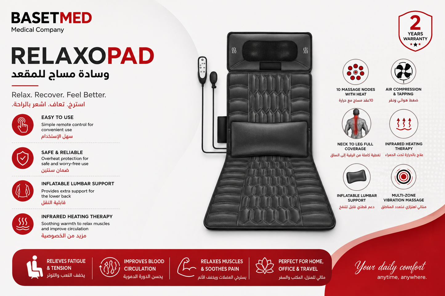 RelaxoPad Massage Seat ||1445