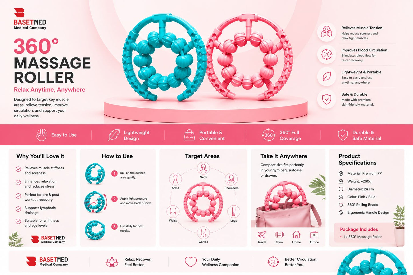 360° Massage Roller ||1409