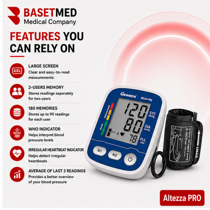 Granzia Altezza Pro BP Monitor