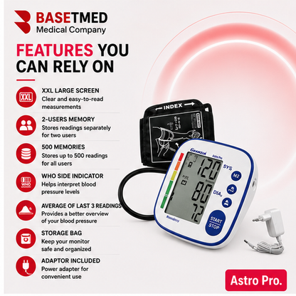 Granzia Astro Pro Blood Pressure Monitor