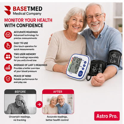 Granzia Astro Pro Blood Pressure Monitor