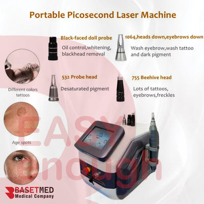 picoLaser Tattoo Pigment Removal
