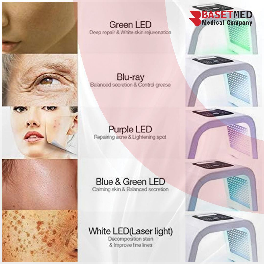 Omega Light 7 Colours