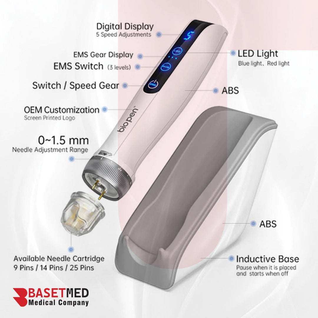 Dr. Pen Bio Pen Q2 — Professional Microneedling & Skin Rejuvenation Device | 1103