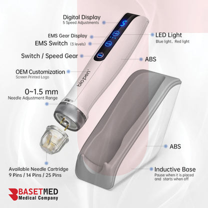 Dr. Pen Bio Pen Q2 — Professional Microneedling & Skin Rejuvenation Device | 1103