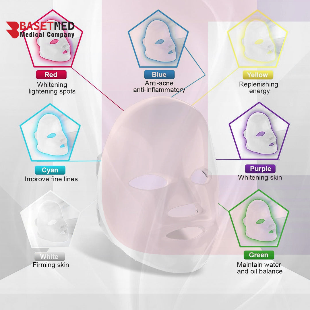 Hydra Facial h2o2 7 x 1