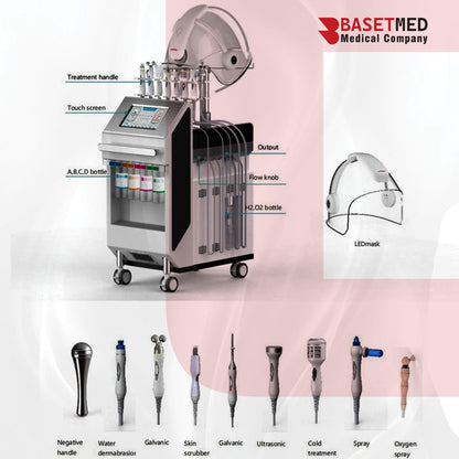 Hydrafacial Space Oxygen Dome 9-in-1