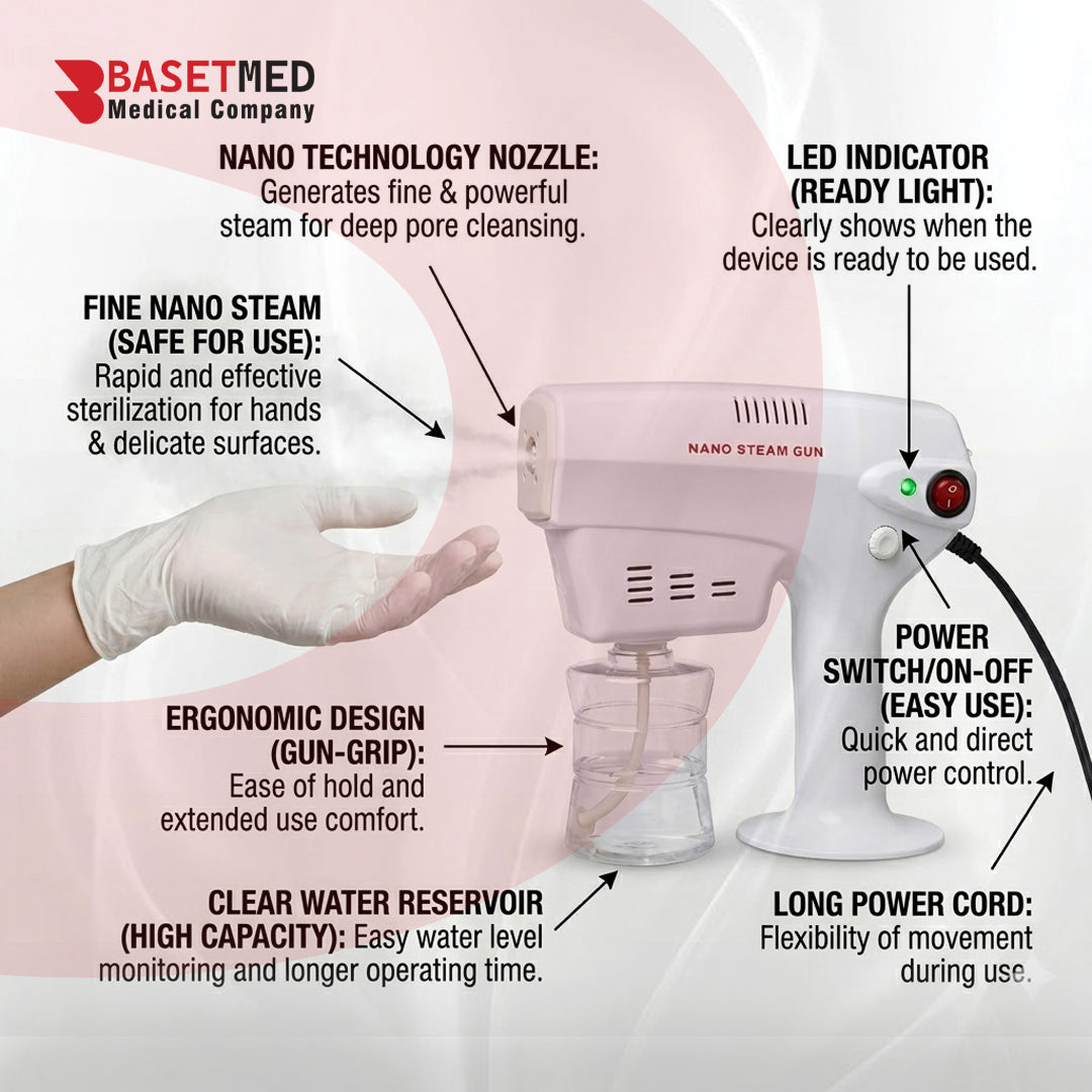 5th Generation Blue Light Sterilizer – Handheld | 1064