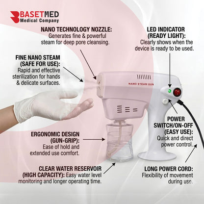 5th Generation Blue Light Sterilizer – Handheld | 1064
