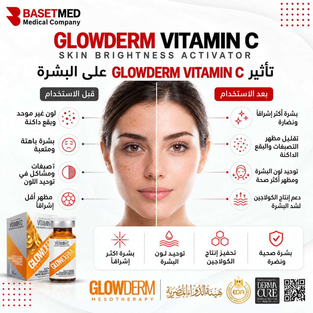 Glowderm Mesotherapy Vitamin C ||1298