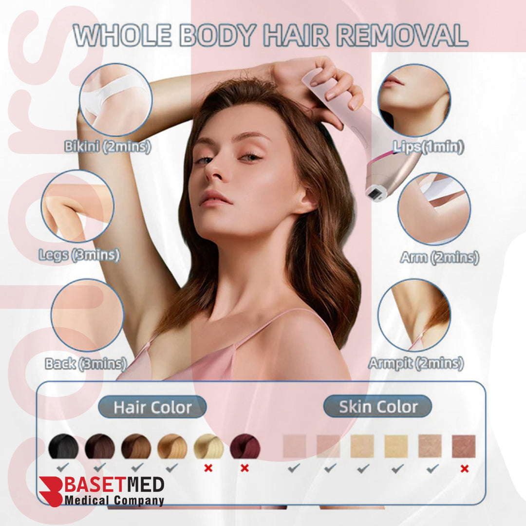 جهاز إزالة الشعر بتقنية IPL يعمل بالبطارية من باكييس | الرمز 1097