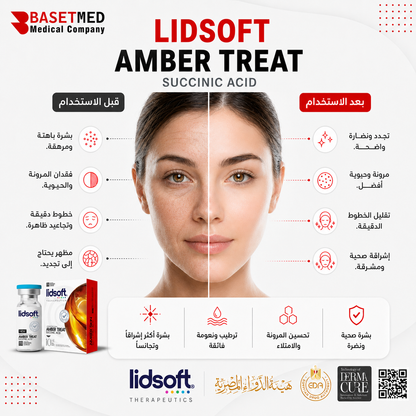 Amber Treatment – Mesotherapy Solution || 1130
