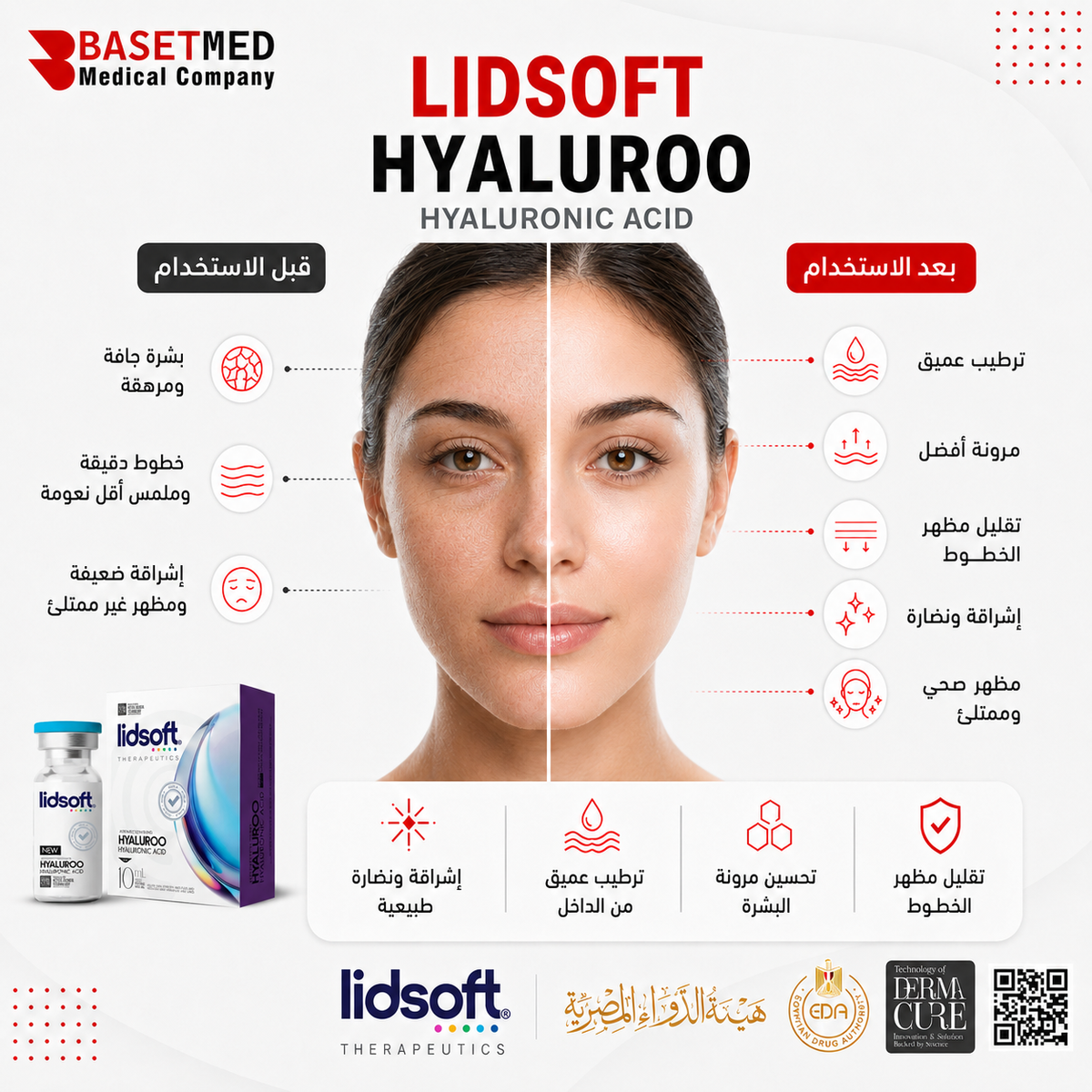 Lidsoft Hyaluronic Acid Mesotherapy || 1127