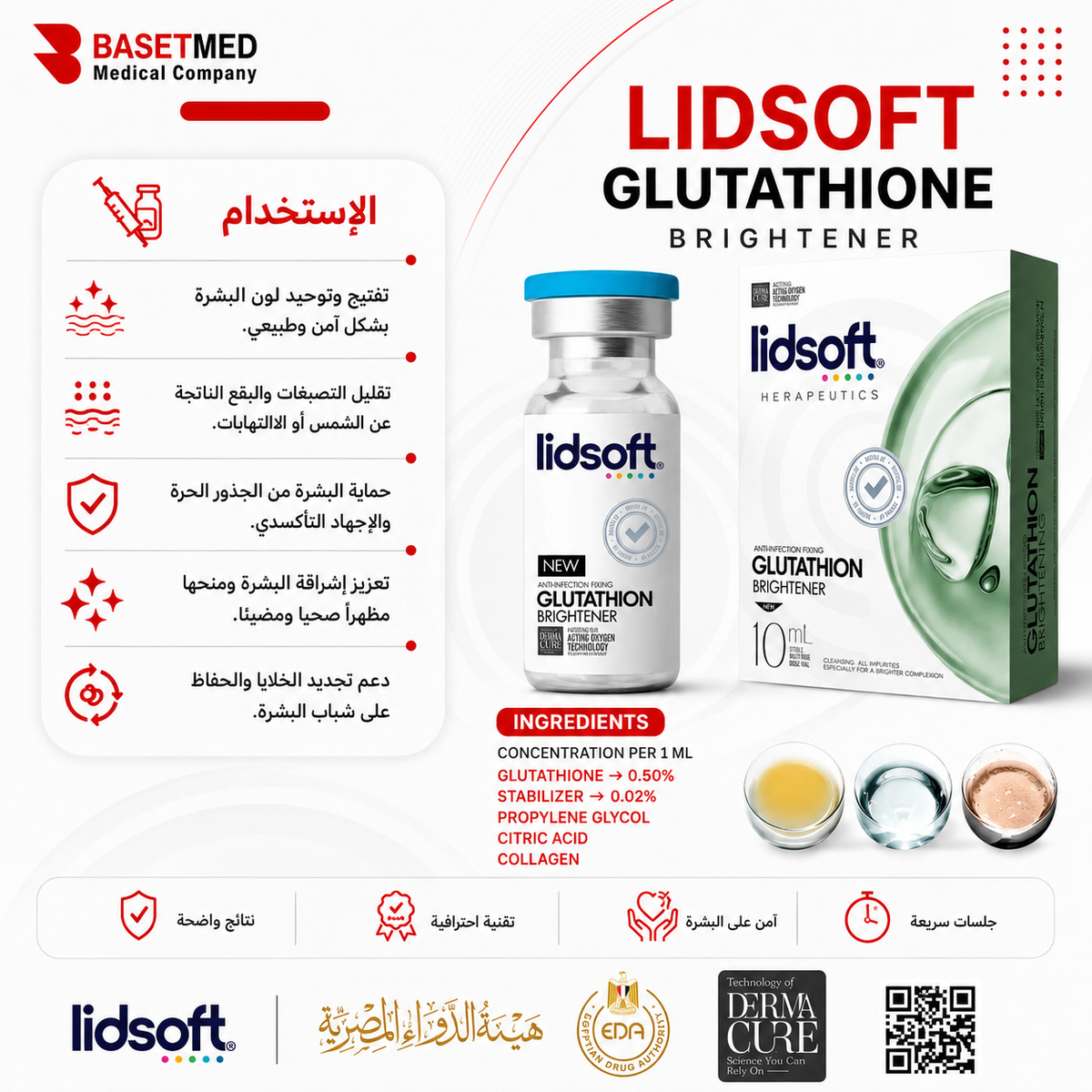 Lidsoft Glutathione Mesotherapy || 1128