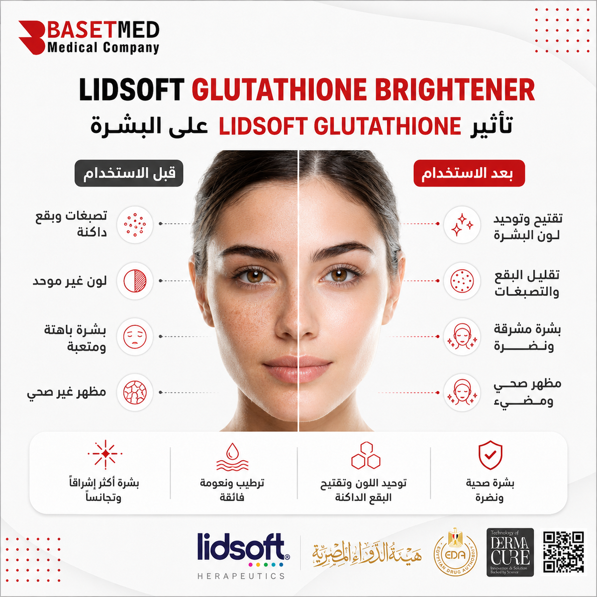 Lidsoft Glutathione Mesotherapy || 1128