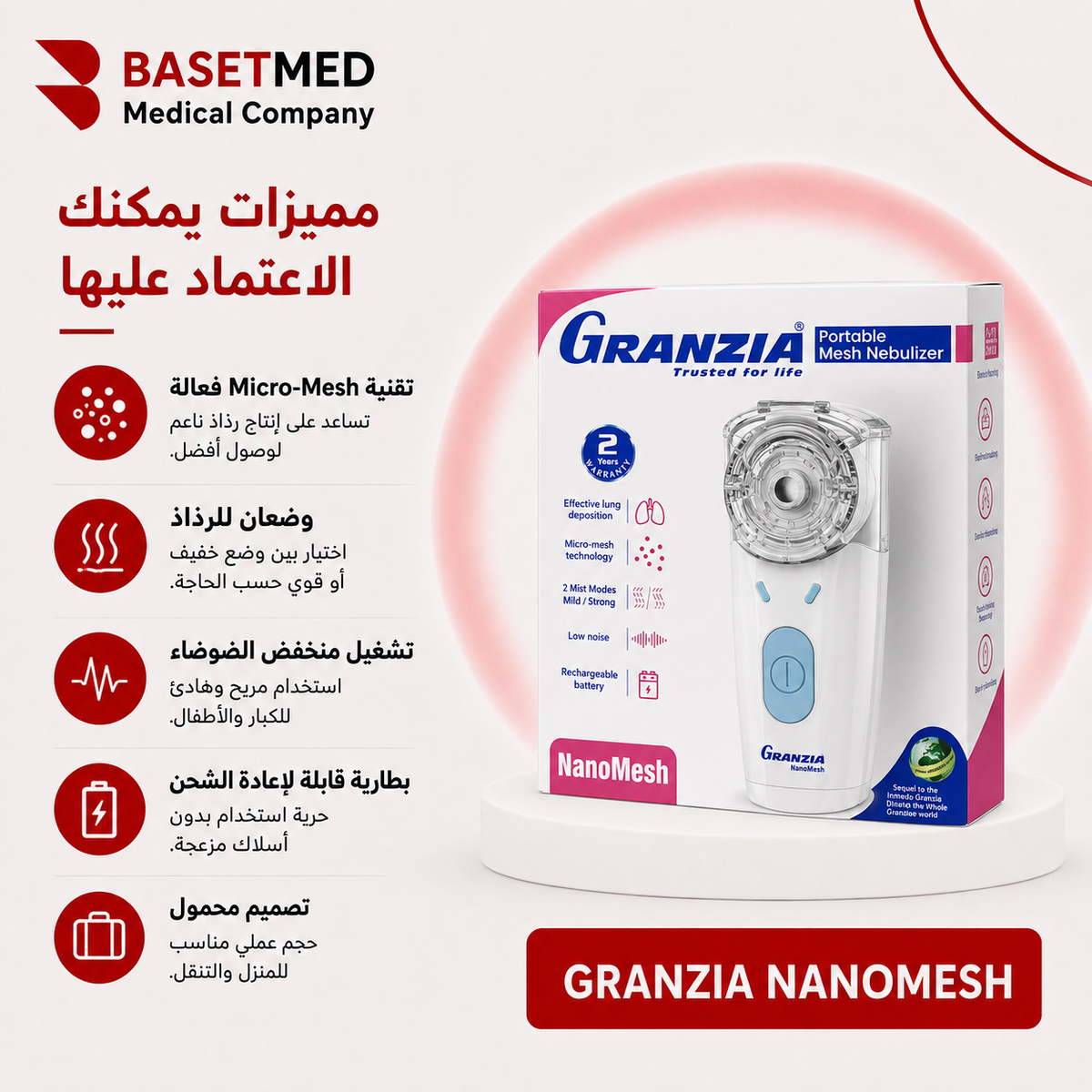 Granzia NanoMesh Portable Mesh Nebulizer ||1496