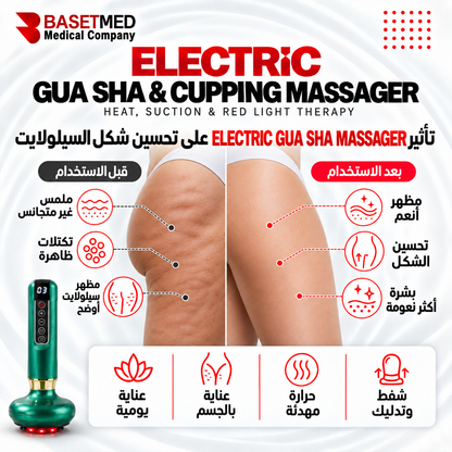 Electric Gua Sha & Cupping Massager||1286