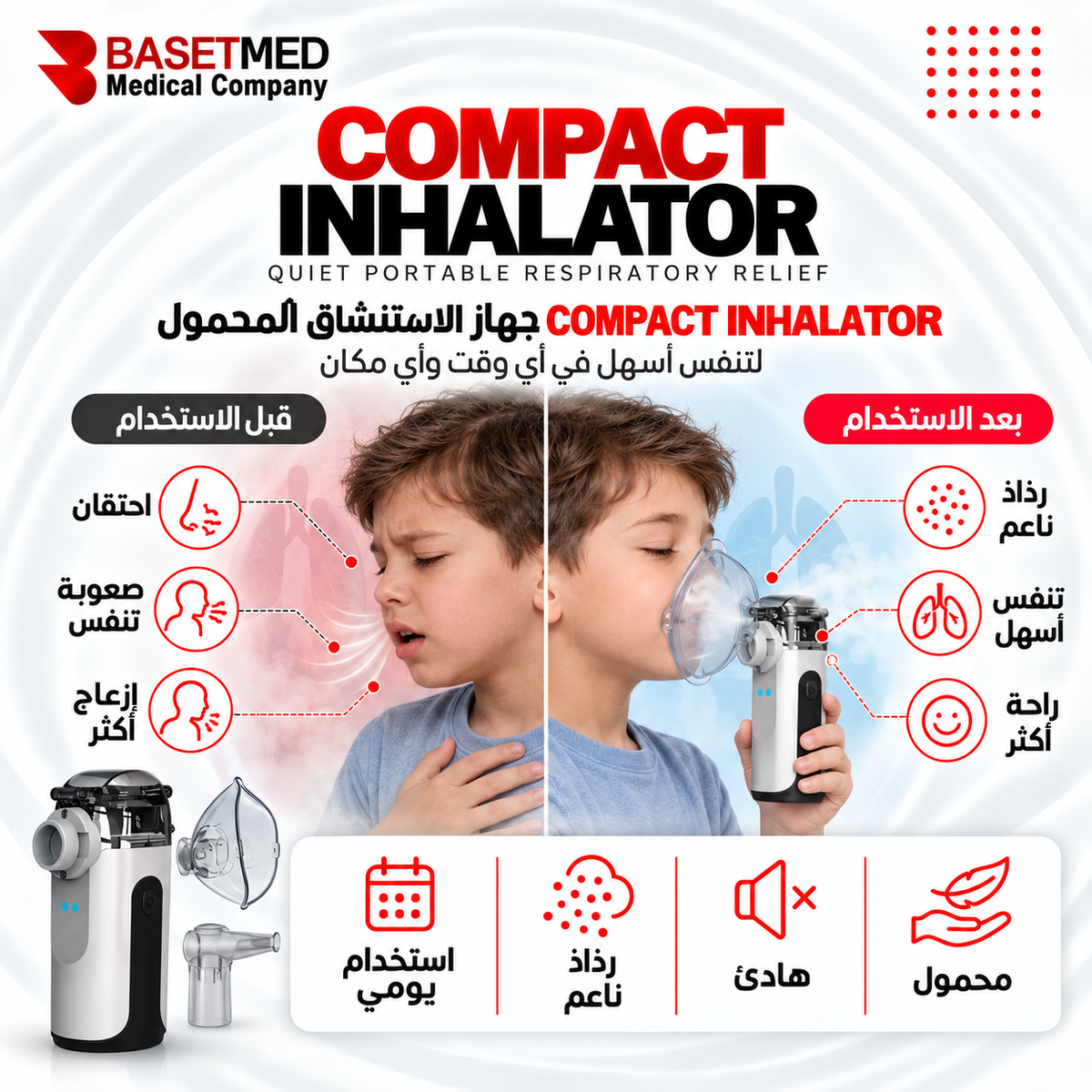 Mesh Nebulizer ||1384