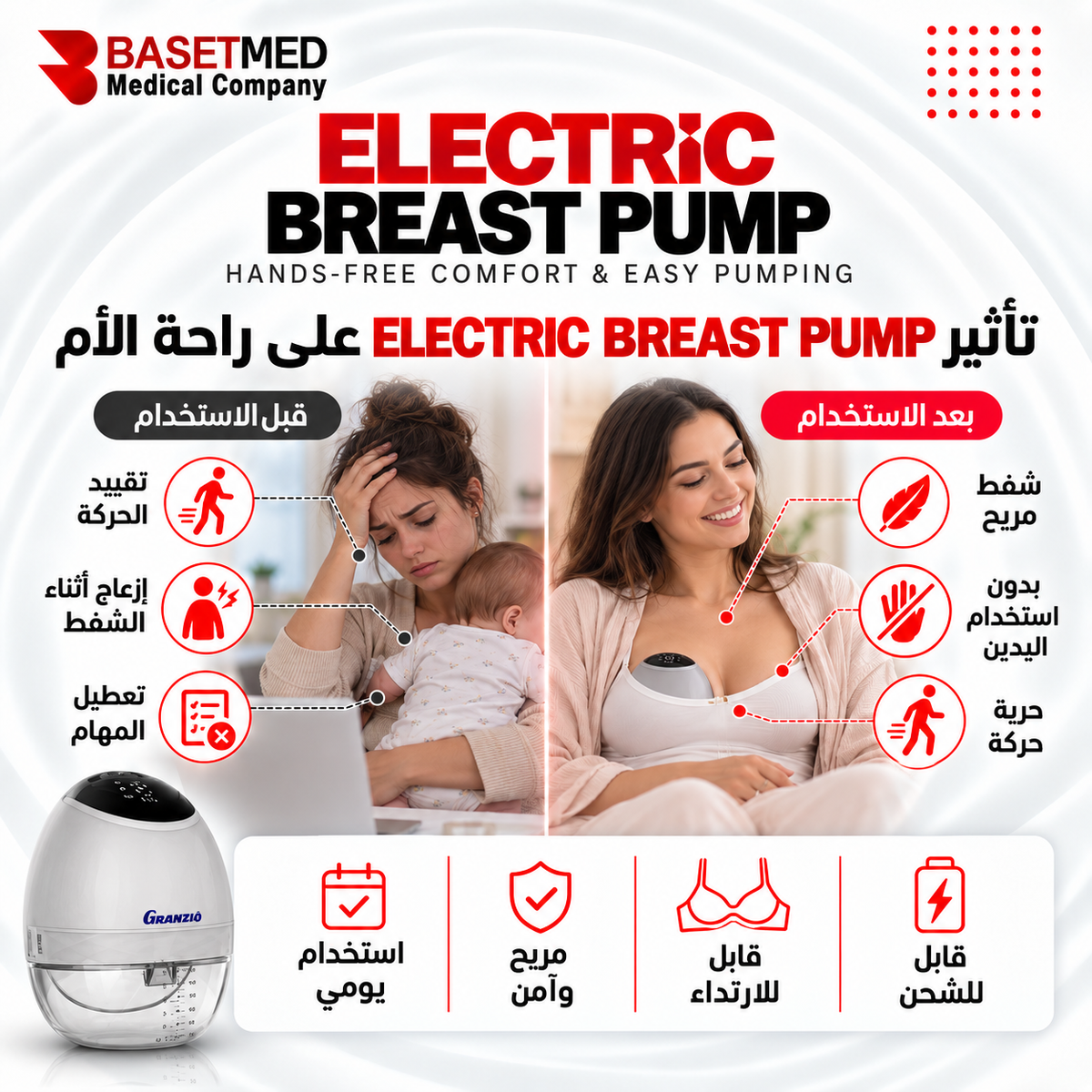 GRANZIA Wireless Wearable Breast Pump ||1147