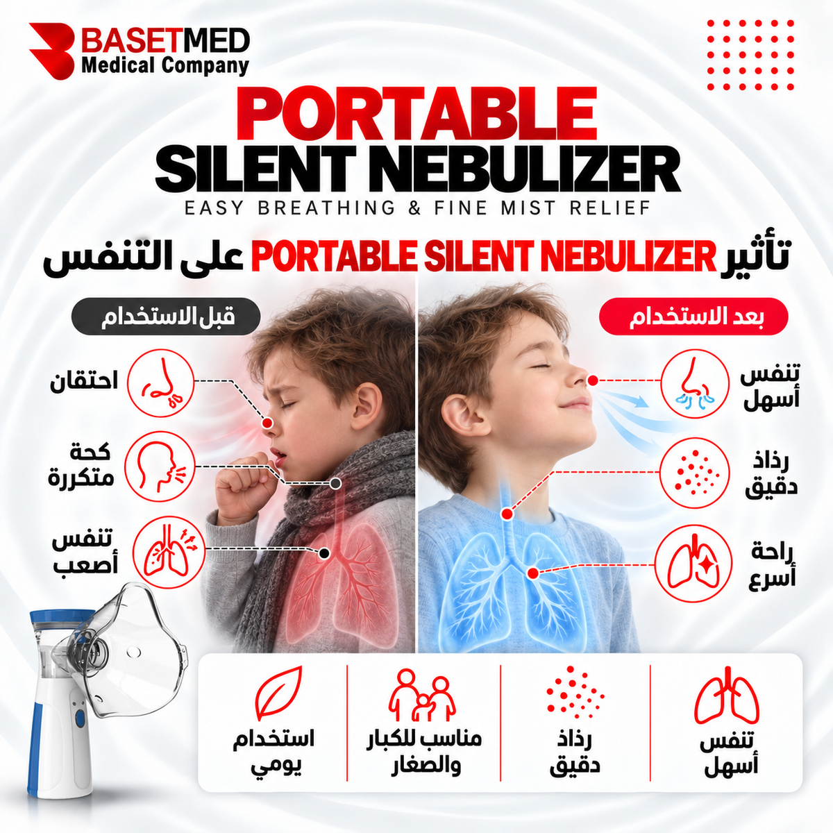 portable nebulizer ||1283