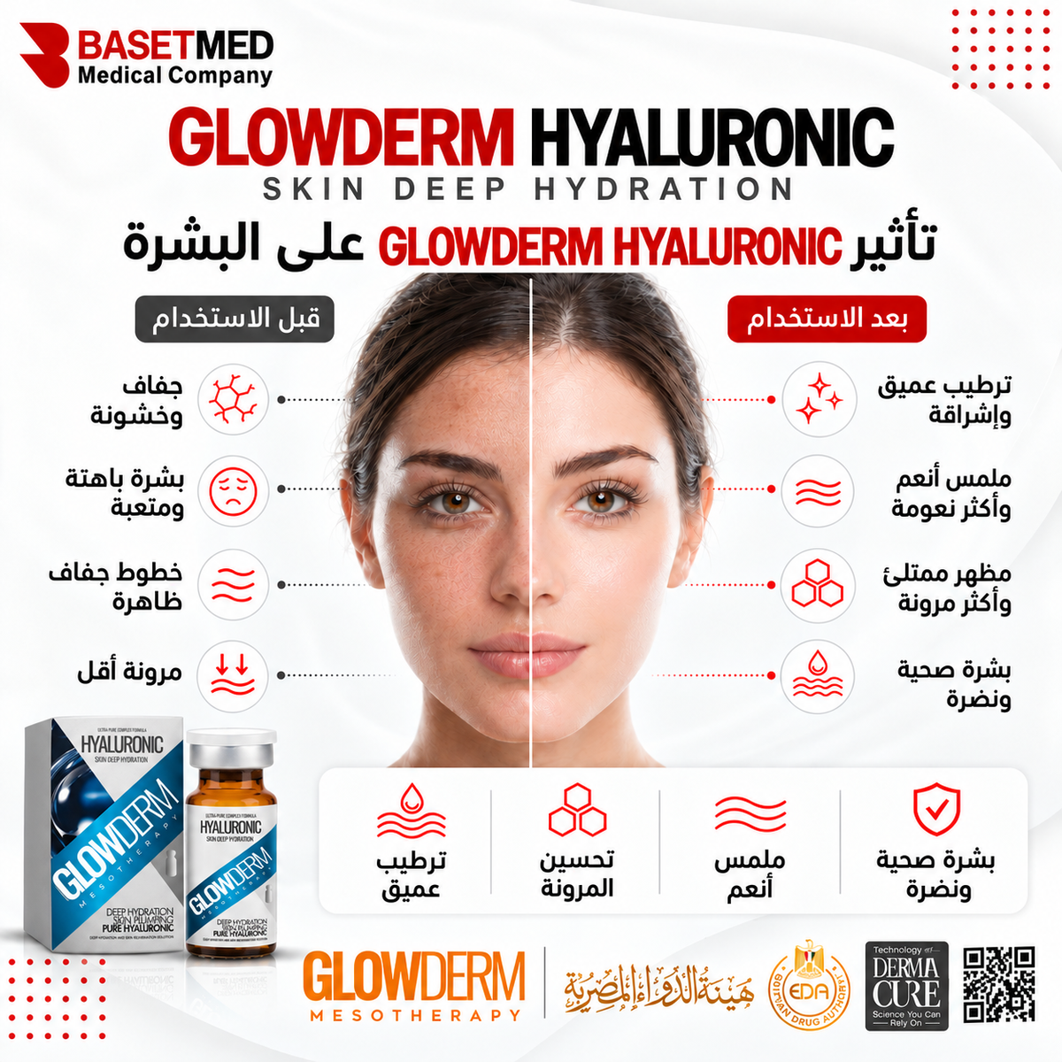 Glowderm Hyaluronic ||1310