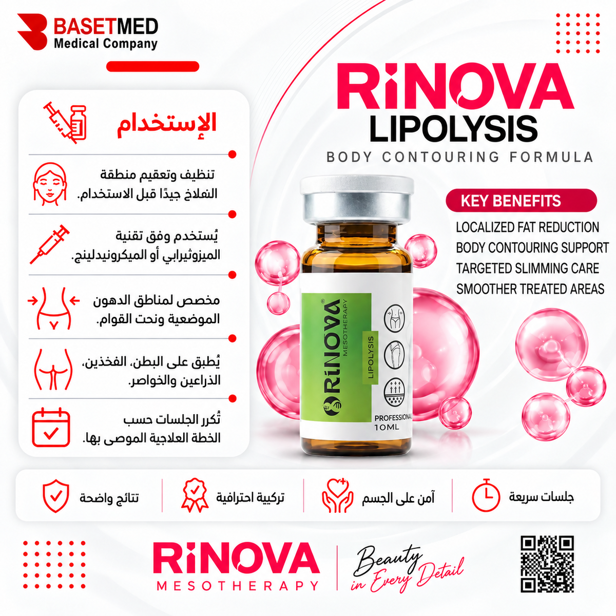 Rinova Lipolysis ||1320