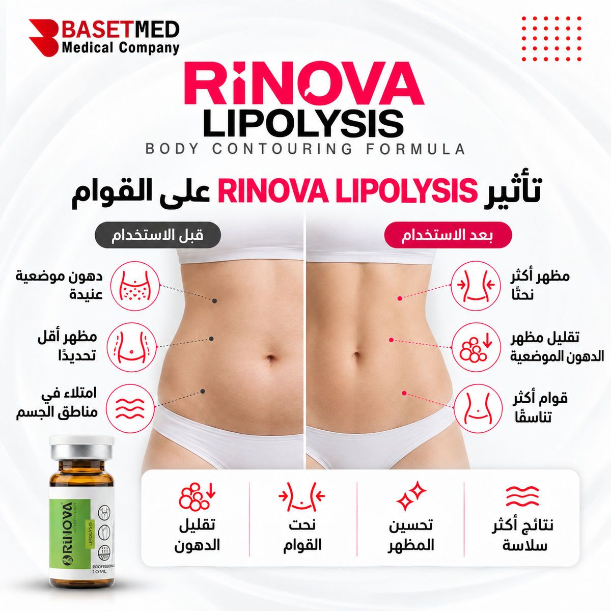 Rinova Lipolysis ||1320