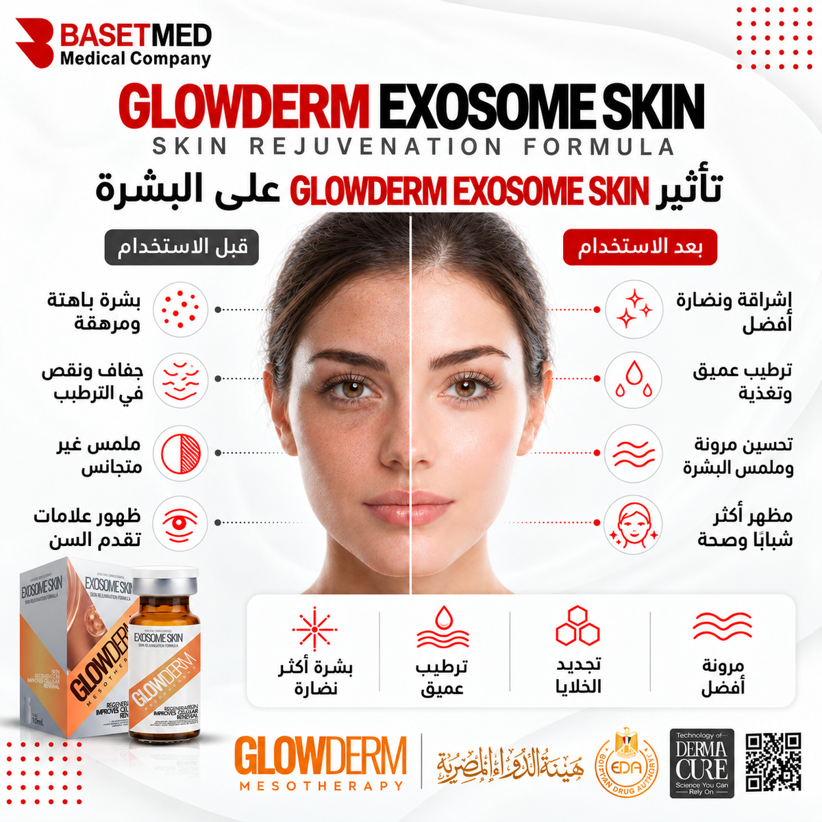 Glowderm Mesotherapy Exosome Skin ||1292