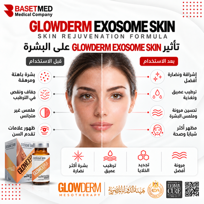 Glowderm Mesotherapy Exosome Skin ||1292