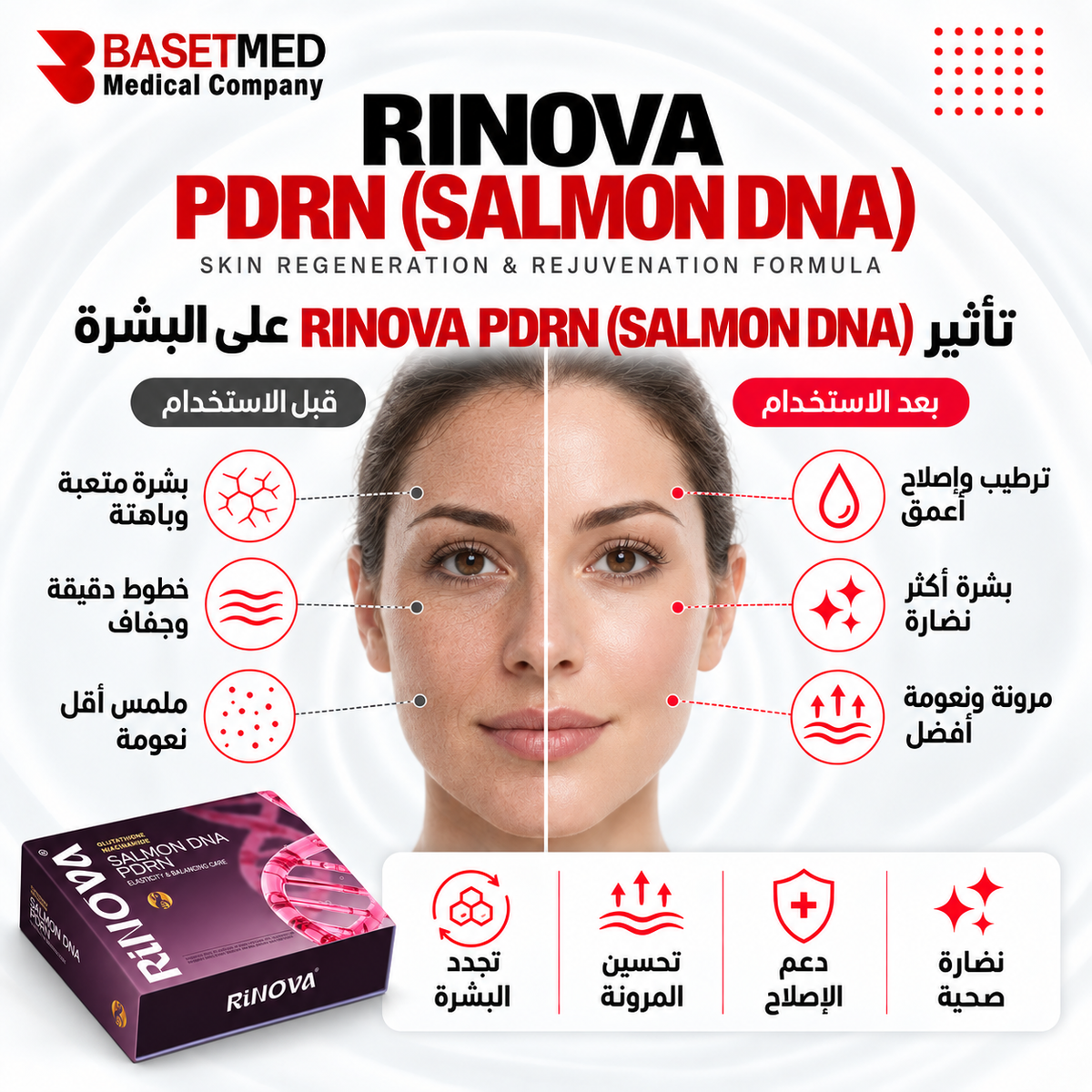 Rinova PDRN ( SALMON DNA ) ||1319