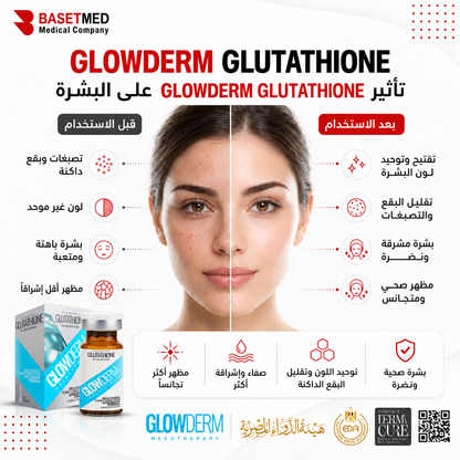Glowderm Mesotherapy Glutathione ||1299