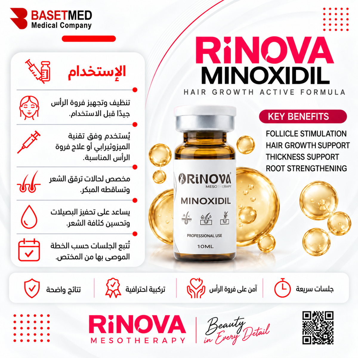 Rinova Minoxidil ||1313