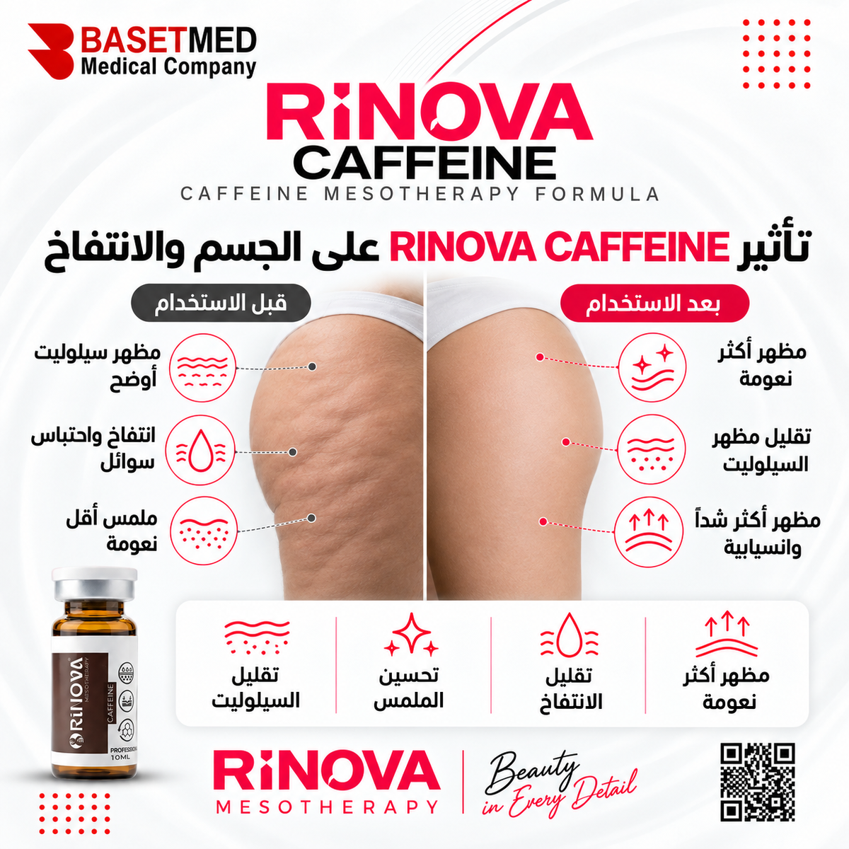 Rinova Caffeine ||1300