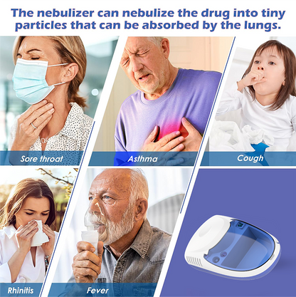 GRANZIZA Medical Nebulizer ||1161