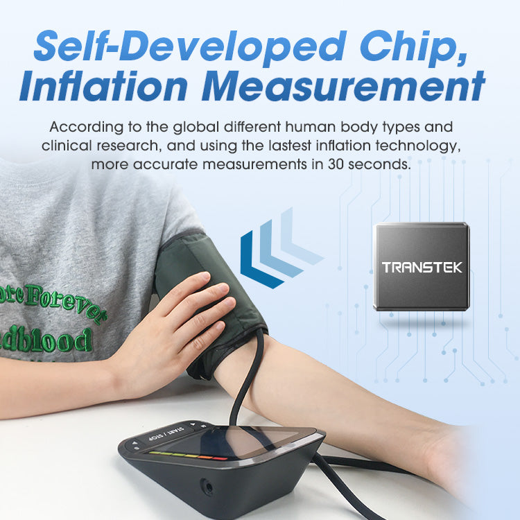 GRANZIZA Automatic Blood Pressure Monitor ||1162