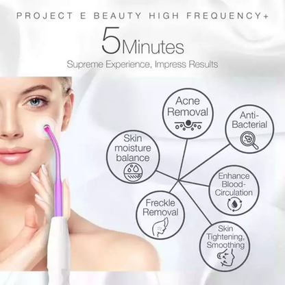Portable Skin Tightening Facial Device