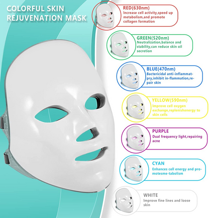 7-in-1 Hydra Facial & LED Skin Care Device | 1065