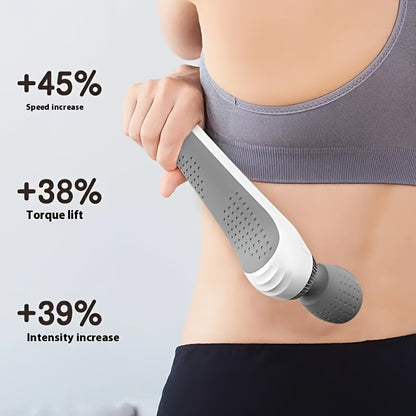 Portable Rechargeable Muscle Massage Wand || code 1039