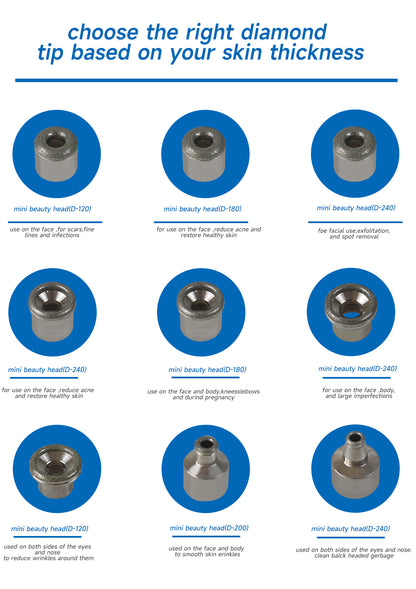 Diamond Microdermabrasion  | code 1062