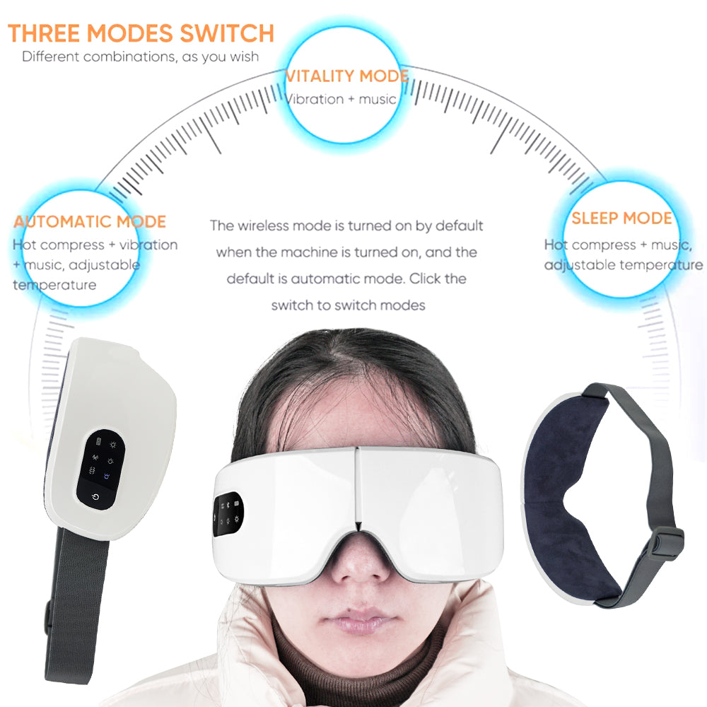 Portable LED Visual‑Window Eye Massager  |  CODE 1098