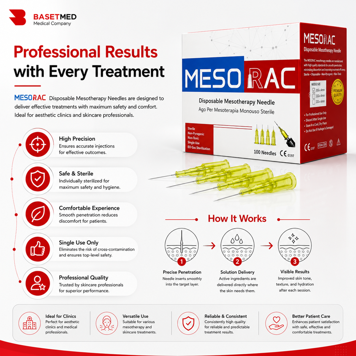 MESORAC Mesotherapy Needles ||1404