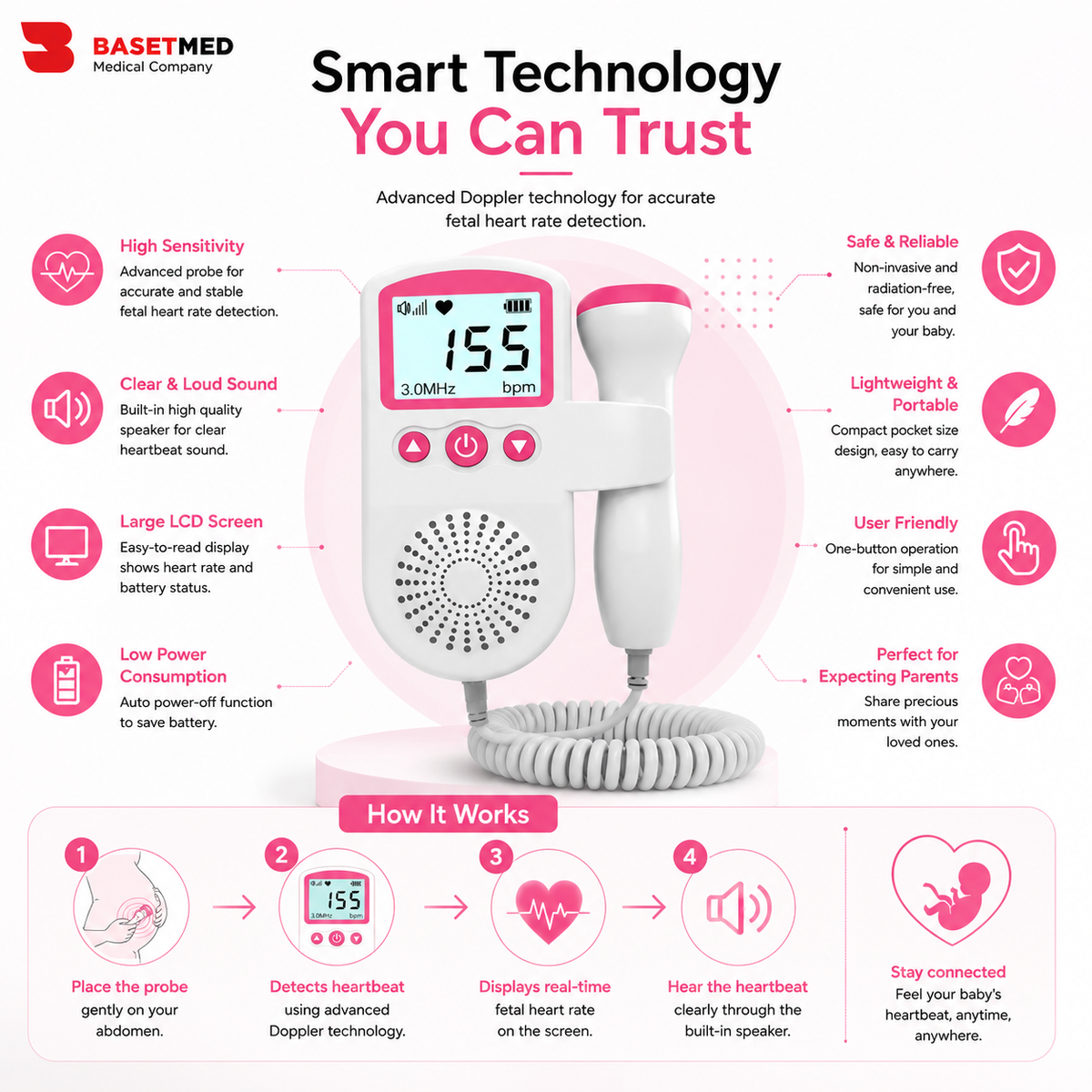 Portable Pocket Fetal Doppler Heart Rate Monitor||1390