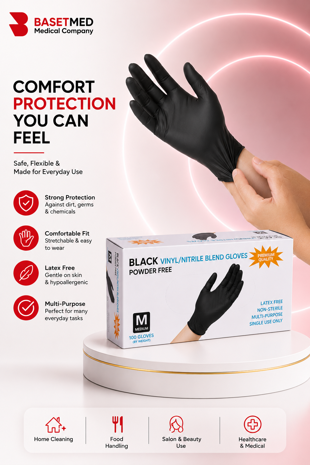 PerfectMed Nitrile Pro Gloves ||1325