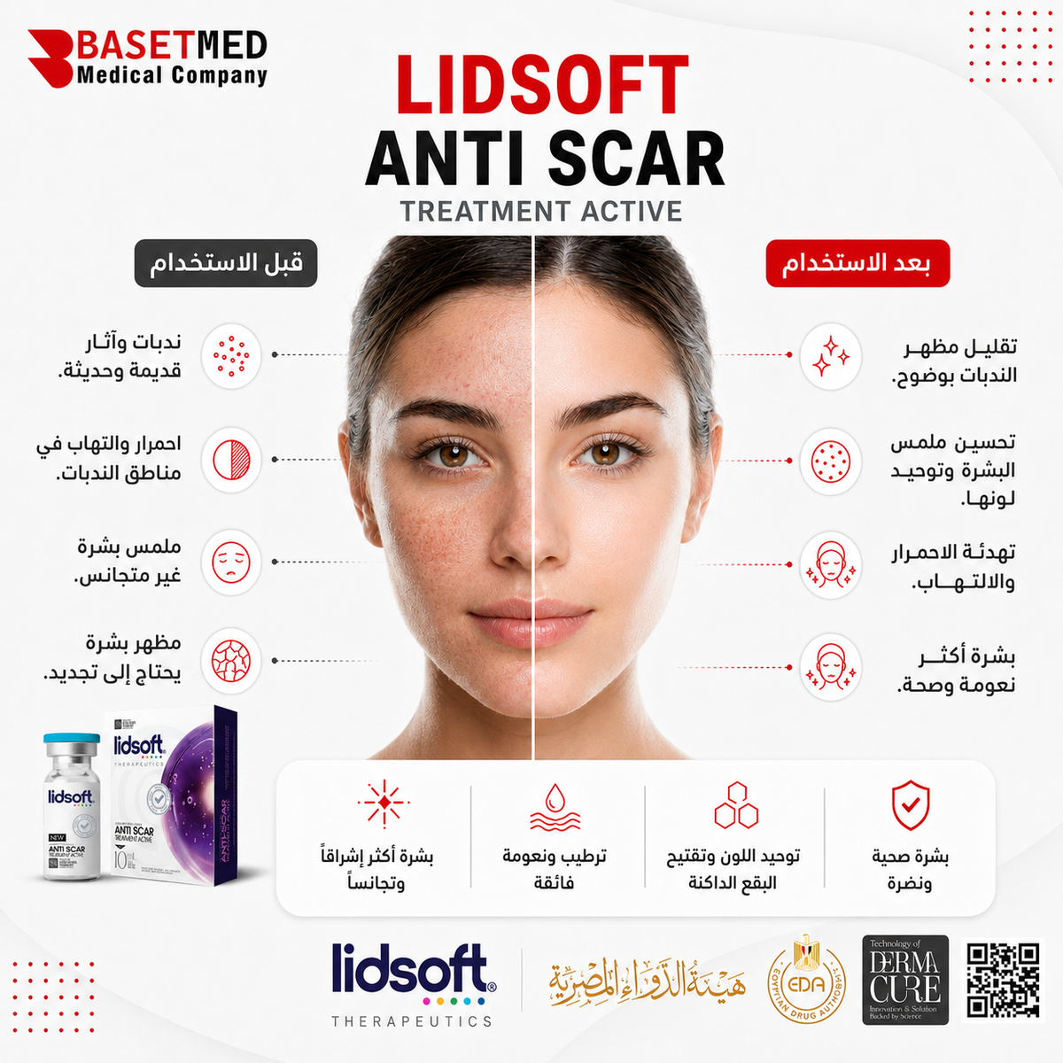 Lidsoft Anti-Scar Mesotherapy ||1125